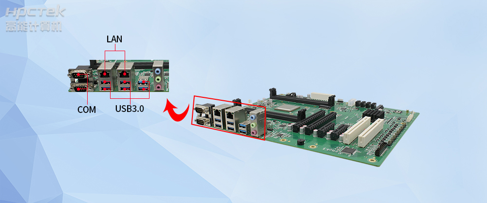 國產工控主板的設計特征，高性能與實用性兼顧！(圖2)