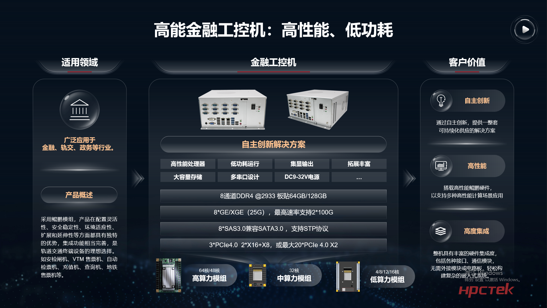 【共贏(yíng)行業(yè)智能化】高能計(jì)算機(jī)攜手鯤鵬模組金融工控機(jī)，受邀參加華為全聯(lián)接大會(huì)2024！(圖8)